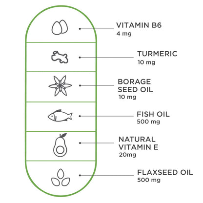 Viteyes Omega Blend